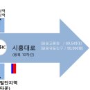디지털전광 이미지