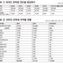 십선교 이미지