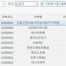 [재직자전형/숭실대 미디어경영학과 22학번] 1년 반 후기(2)_재학썰
