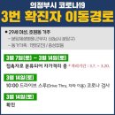 의정부시청 이미지