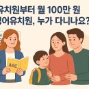 글로벌창의유치원 | “유치원부터 월 100만 원” 영어유치원, 누가 다니나요