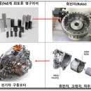 성림건설 이미지