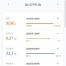 리베르여성병원 이미지