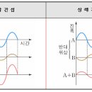 택학원