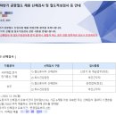 나르모텔 | 공항철도 최종 합격 후기 (※어그로 아님※)