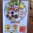 인현상회