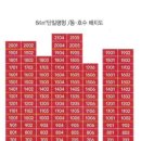 엠피스 이미지