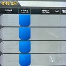 인토스터디카페 여수학동점 | KB라스쿨 중등 2기_10월 활동로그