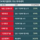 인수환경기술 이미지