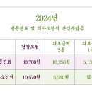 청솔한의원 이미지