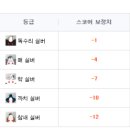 갤러리 스크린골프존 이미지