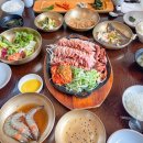 멜팅펠팅 | [블챌] 8월 3주차 주간일기