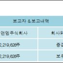 현진소재 주식회사 이미지