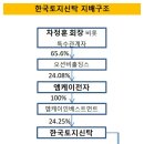 (주)엠케이엔텍 네이버블로그