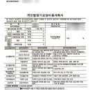 혜민서 의료기 복지용구 이미지