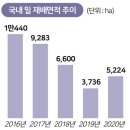 기후위기 시대의 우리밀 이야기