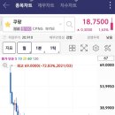 (주)아마존트레이딩