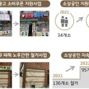경기광고간판 이미지