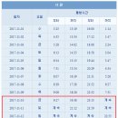 움직일 시간 이미지