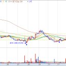 (주)한국코젠 이미지