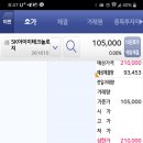 아이이티 | SKIET 매도 후기 얻었지만 잃은느낌 (에스케이아이이티 공모주 매도)