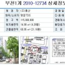 송내리더스텔 이미지