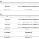 현대25시편의점 이미지