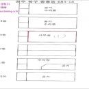 광주장례지도사교육원 이미지