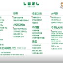 울산초밥