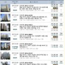 삼화종합중기 이미지