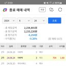 케이엘엔지니어링 - 완주군 오공로 11-6 | 케이엘엔지니어링