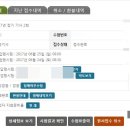 화공기사 실기 시험 전 고사장 미리알기/원서접수