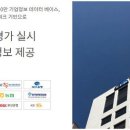 [여의도/신용평가회사] 한국기업데이터(주) 영문번역직(장기) 구인합니다. 이미지