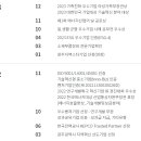 주식회사 비에이코리아 이미지