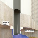 ‘하수관 보온재킷’ 겨울철 아파트 동파 막는다-동파방지장치 이미지