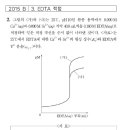 분석_EDTA 질문 이미지