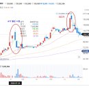 신풍예가