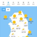 4월 26일 금요일 날씨 이미지