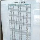 경남 진주시 금곡면 버스시간표(2009년08월25일) 이미지