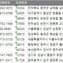 진월3D골프 이미지