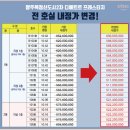 양주옥정신도시 디에트르 프레스티지(대방2차) 이미지