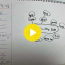 손채원ㅣ초4ㅣDig a Little Hole 이미지