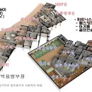 대림e-편한세상아파트 이미지