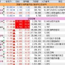 케이엘미디어 - 관악구 양녕로1길 46 | 케이엘미디어