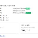 핀크스GC 티스토리