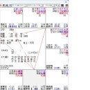 묘시일까? 진시일까? 이미지