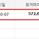 못골로07 이미지