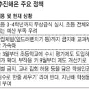 아이비리씨 이미지