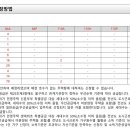 건축사사무소토인