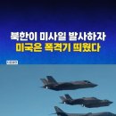 B-1B 전략 폭격기 이미지